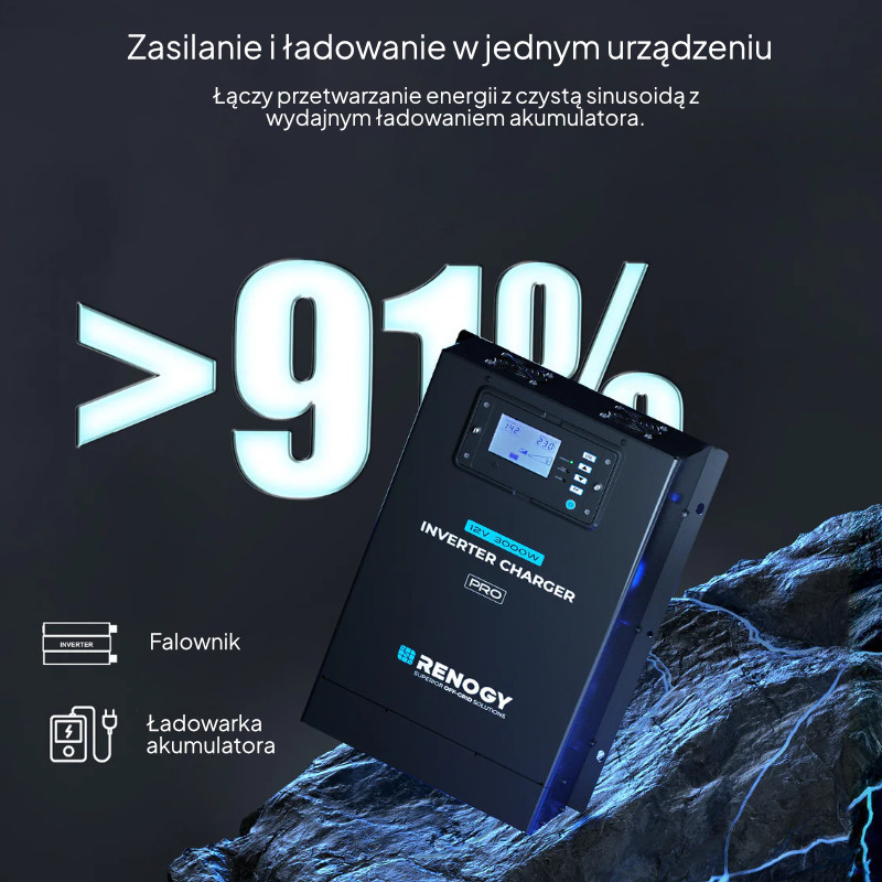 Inwerter Ładowarka Renogy Pro 12V 3000W HF - obrazek 2
