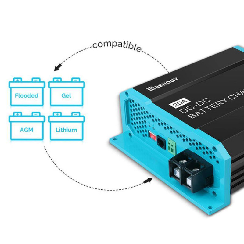 Ładowarka DC-DC Renogy 20A 12V - obrazek 3