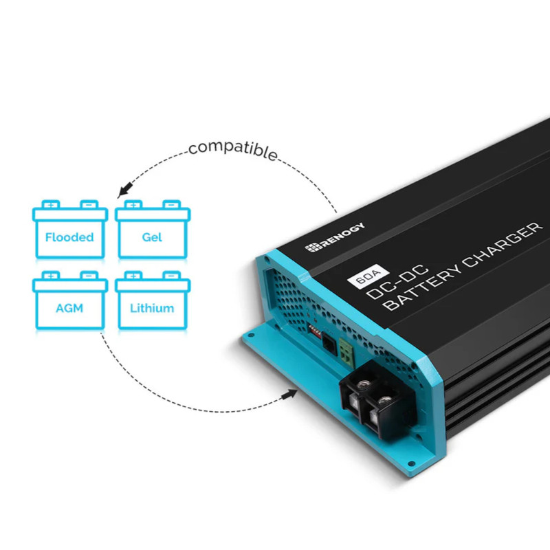 Ładowarka DC-DC Renogy 60A 12V - obrazek 2