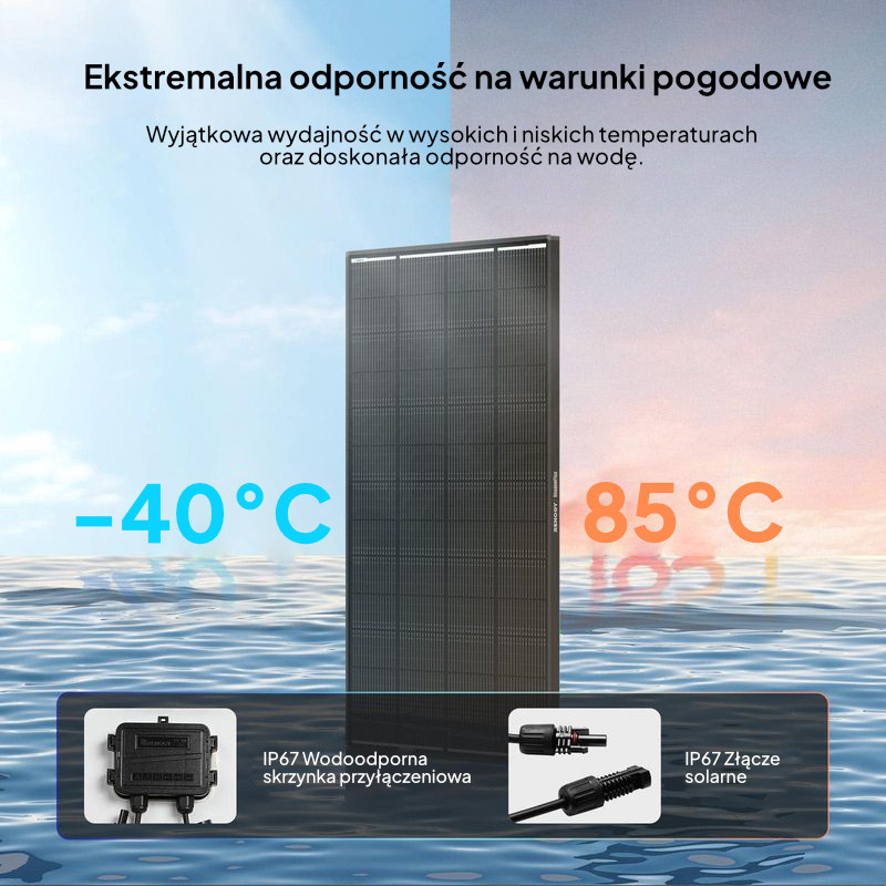 Panel Renogy 200W ShadowFlux Anti-shading N-Type - obrazek 3