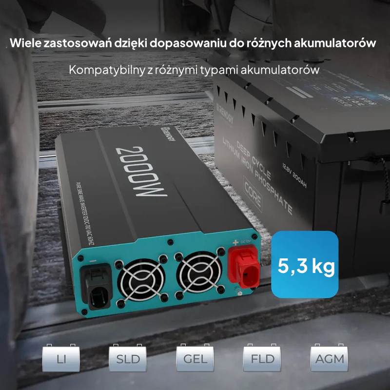 Przetwornica napięcia Renogy 2000W 12V - obrazek 5