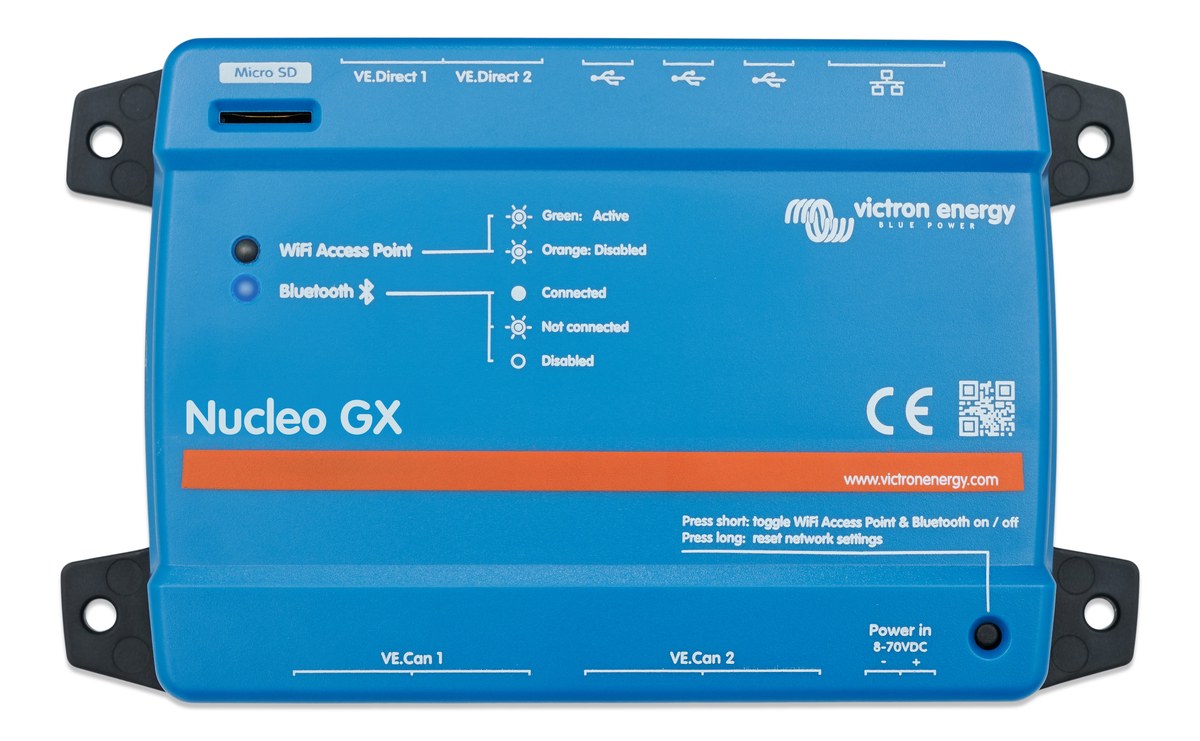 Nucleo GX