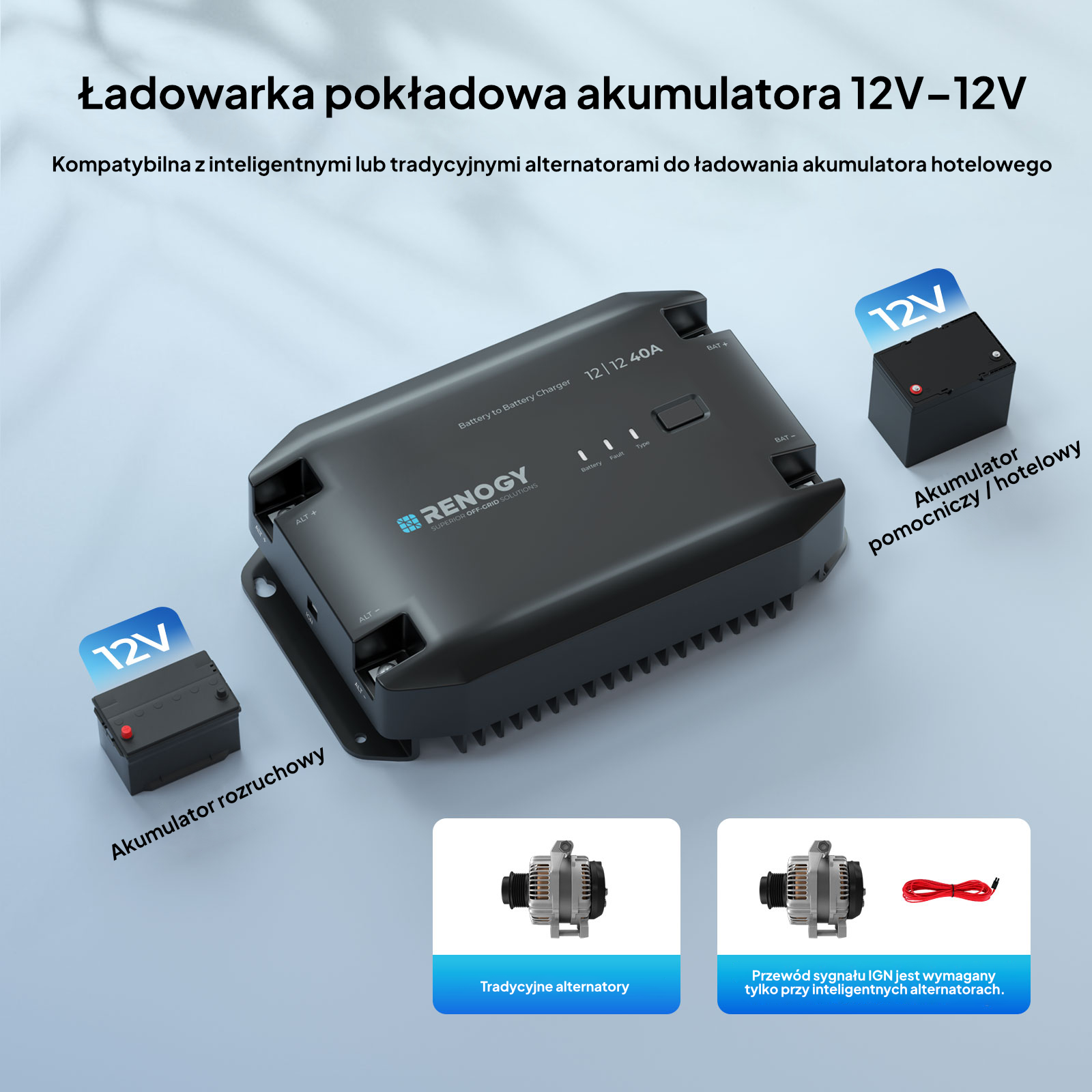 Ładowarka DC-DC Renogy 20A 12V (RBC20D1U-G2) - obrazek 4