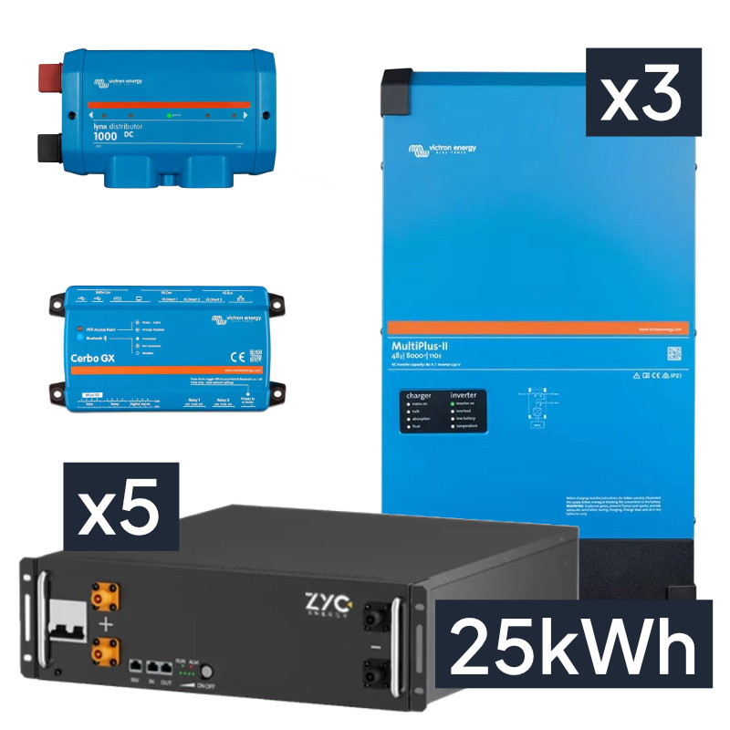 Trójfazowy magazyn energii 24kVA/25kWh